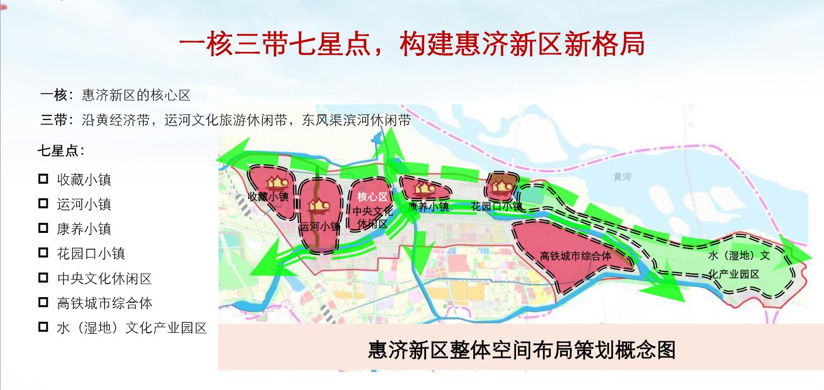 鄭州市惠濟新區(qū)城市頂層設(shè)計