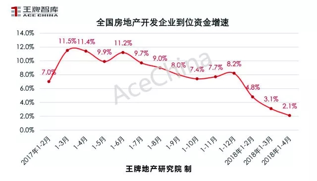 王牌說市||4月市場(chǎng)回暖鄭州樓市量升價(jià)穩(wěn)